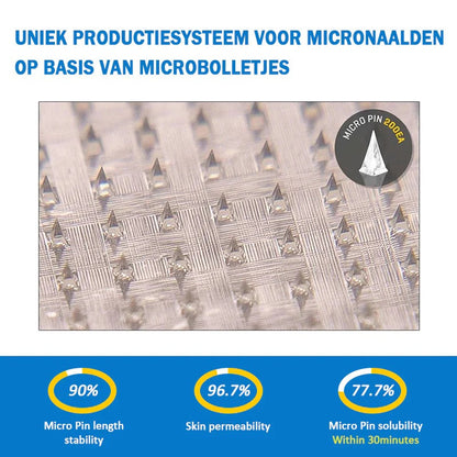 【Last Day Promotion 80% OFF🔥】 CrazyLeaf® 💙 Nano Microneedle Patch with SMGT-GLP-1, Matrixyl 3000, Botox & Collagen Peptides – Targets: Obesity, Skin Firmness, Cardiovascular Disease, Diabetes, Sleep Apnea, Joint Issues, and More